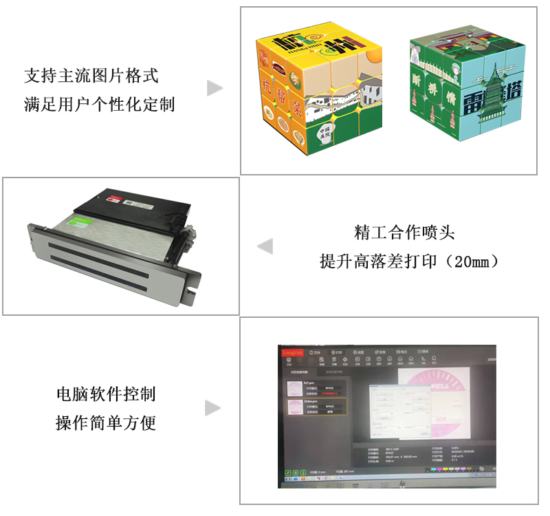 支持主流圖片格式，滿足用戶個(gè)性化定制，精工合作噴頭，提升高落差打印，電腦軟件控制，操作簡(jiǎn)單方便